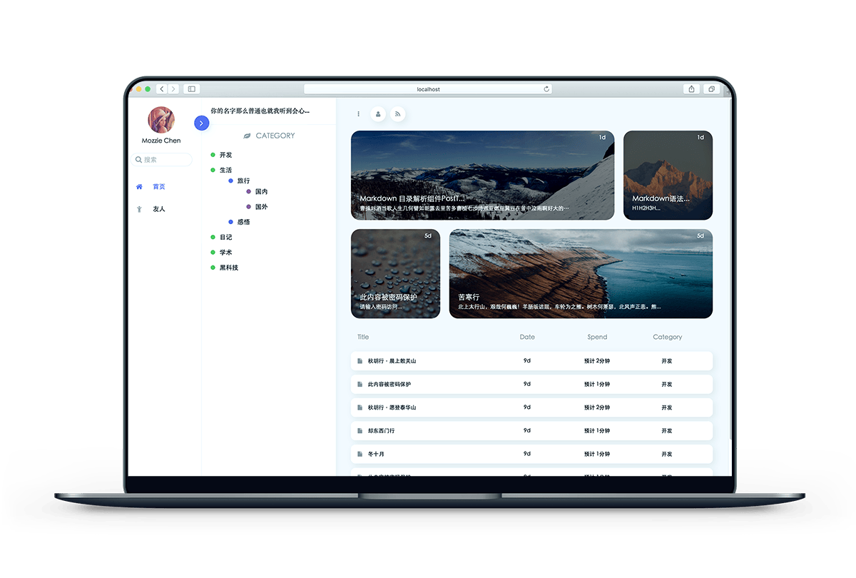 Moz 三栏类文档主题