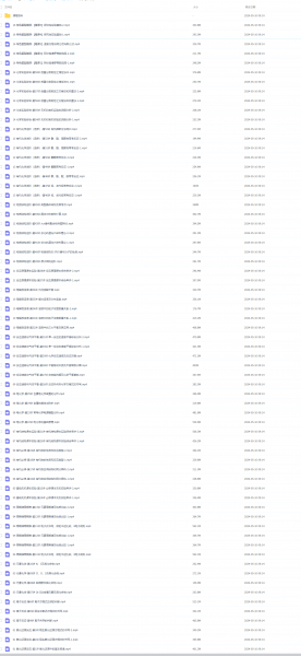 2024高考【李政化学百日冲刺课】