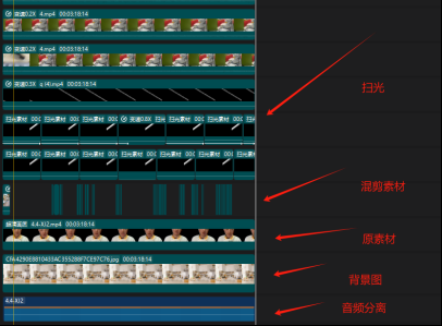 (11281期)视频号带货24年最新模式,操作简单可多账号分发,轻轻松松日入2000+