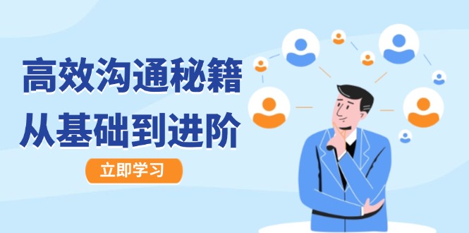 (12754期)高效沟通秘籍:成长有方向,从基础到进阶,图文音频一应俱全