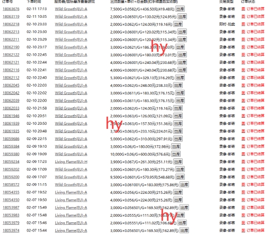 游戏全自动搬砖项目,单号每日收益2张,多号操作每天轻松日入多张【揭秘】