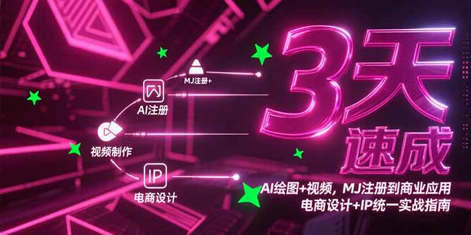 (15245期)3天速成AI绘图+视频,MJ注册到商业应用,电商设计+IP统一实战指南