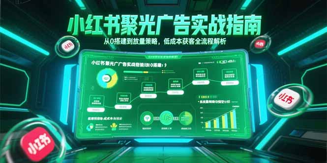 (15248期)小红书聚光广告实战指南,从0搭建到放量策略,低成本获客全流程解析