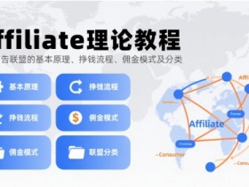 Affiliate理论教程,国外广告联盟的基本原理、挣钱流程、佣金模式及分类