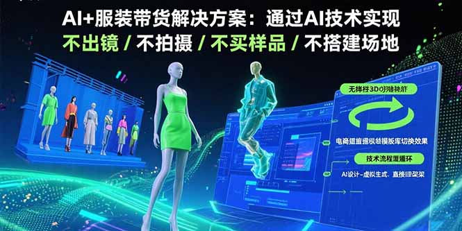 (15728期)AI+服装带货解决方案:通过AI技术实现 不出镜/不拍摄/不买样品/不搭建场地