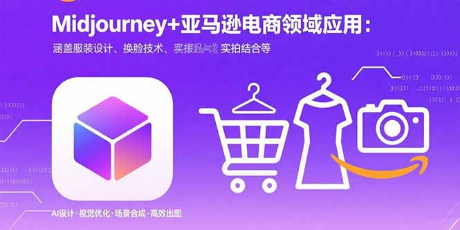 (15777期)Midjourney+电商领域商业应用:涵盖服装设计、换脸技术、实拍结合等