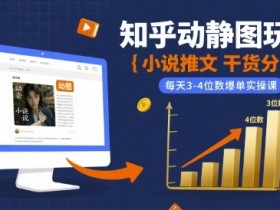 小说推文干货分享之知乎动静图玩法,每天3-4位数爆单实操课