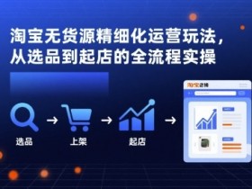 淘宝无货源精细化运营玩法,从选品到起店的全流程实操