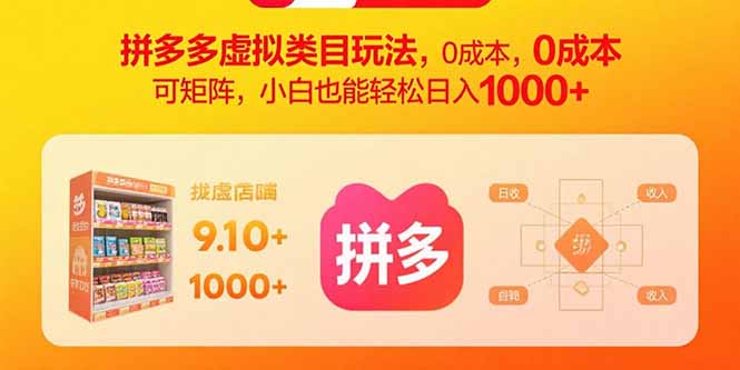 (15943期)拼多多虚拟类目玩法,0成本,可矩阵,小白也能轻松日入1000+