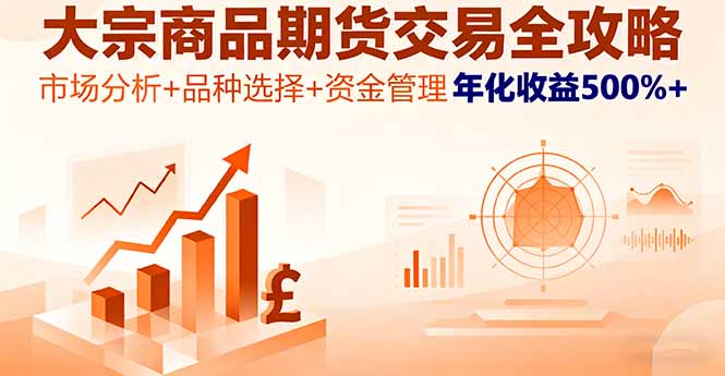 (16083期)大宗商品期货交易全攻略,市场分析+品种选择+资金管理,年化收益500%+