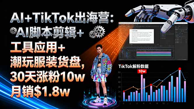 (16108期)AI+TikTok出海营:AI脚本剪辑+工具应用+潮玩服装货盘,30天涨粉10w月销$1.8w