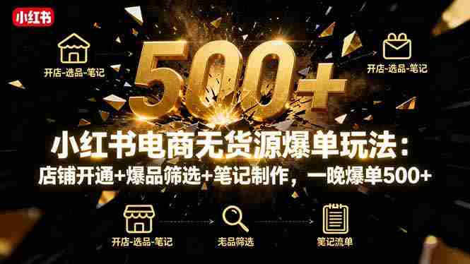 (16256期)小红书电商无货源爆单玩法:店铺开通+爆品筛选+笔记制作,一晚爆单500+