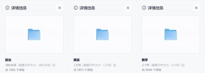 自我提升2025考研全系列 英语&政治&数学