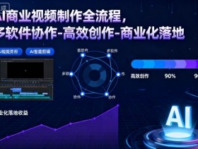 AI商业视频制作全流程,多软件协作-高效创作-商业化落地