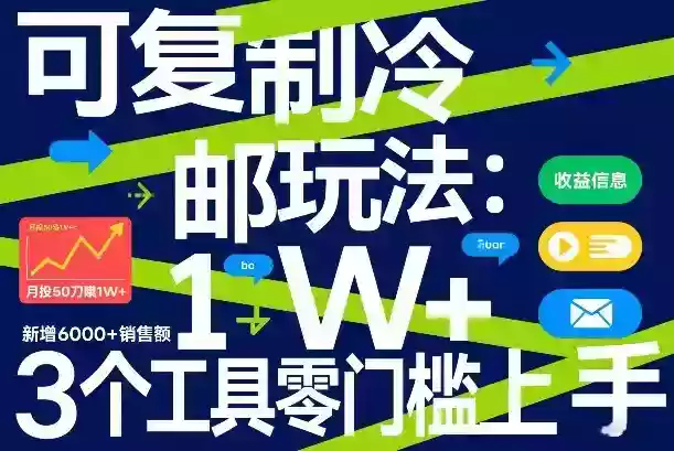 可复制冷邮件玩法:月投50刀賺1W+,新增6000+销售额,3个工具零门槛上手