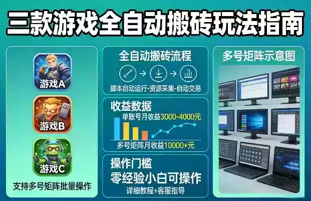 三款游戏全自动搬砖玩法,收益稳定月入1W,支持多号矩阵批量放大,零经验小白也可以操作【揭秘】