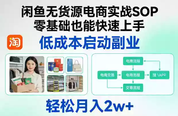 闲鱼无货源电商实战SOP,零基础也能快速上手,低成本启动副业,轻松月入2w+