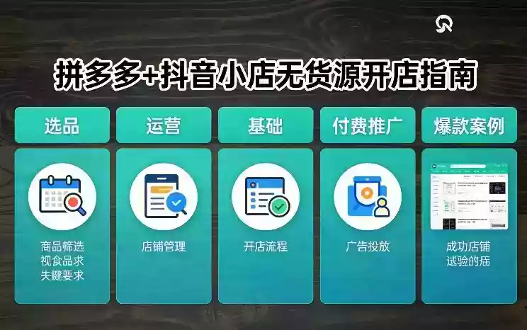拼多多+抖音小店无货源开店,包括:选品、运营、基础、付费推广、爆款案例等(更新26年3月)