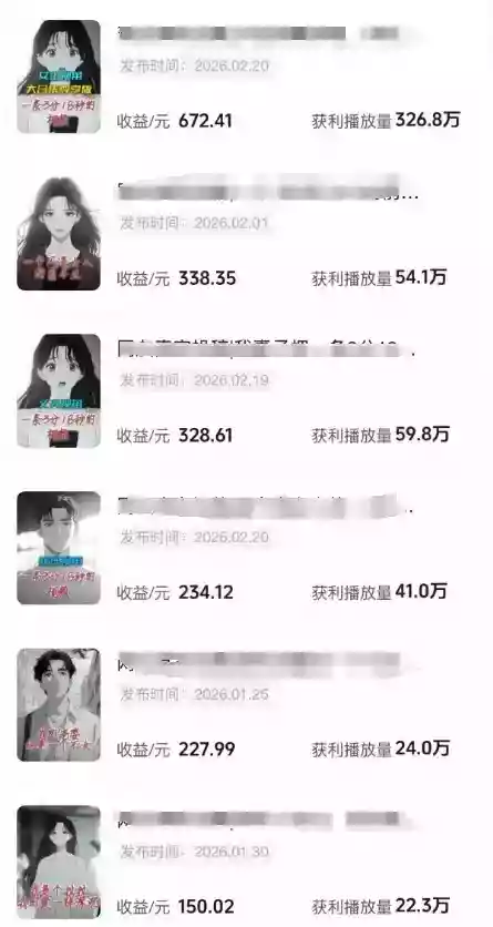 抖音某博主的AI情感故事第一人称解说视频教学,条条爆款,撸创作伙伴计划收益