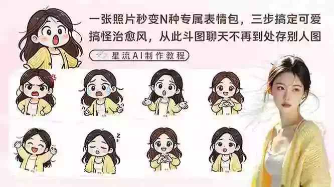 (17482期)一张照片秒变N种专属表情包,三步搞定可爱搞怪治愈风,从此斗图聊天不再到处存别人图