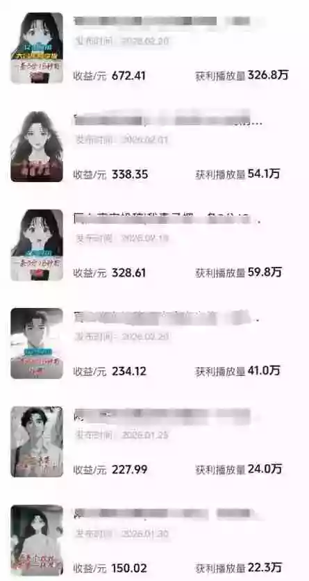 (17821期)AI情感故事解说变现课:MJ绘画+声音克隆+剪辑,条条爆款撸创作伙伴计划收益