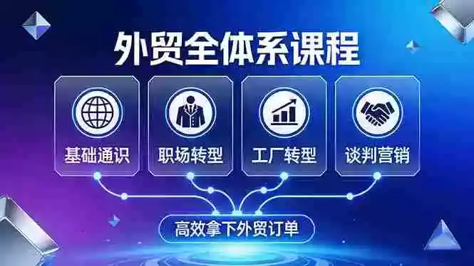 (17643期)外贸全体系课程:覆盖基础通识+职场转型+工厂转型+谈判营销,一套流程帮你高效拿下外贸订单