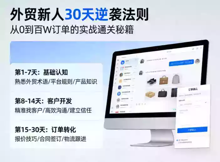 外贸新人30天逆袭法则,教你从0到百W订单的实战通关秘籍