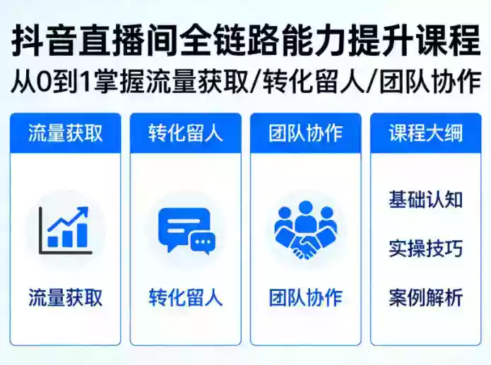 抖音直播间浓缩版视频课程,从0到1掌握直播间流量获取、转化留人、团队协作的全链路能力