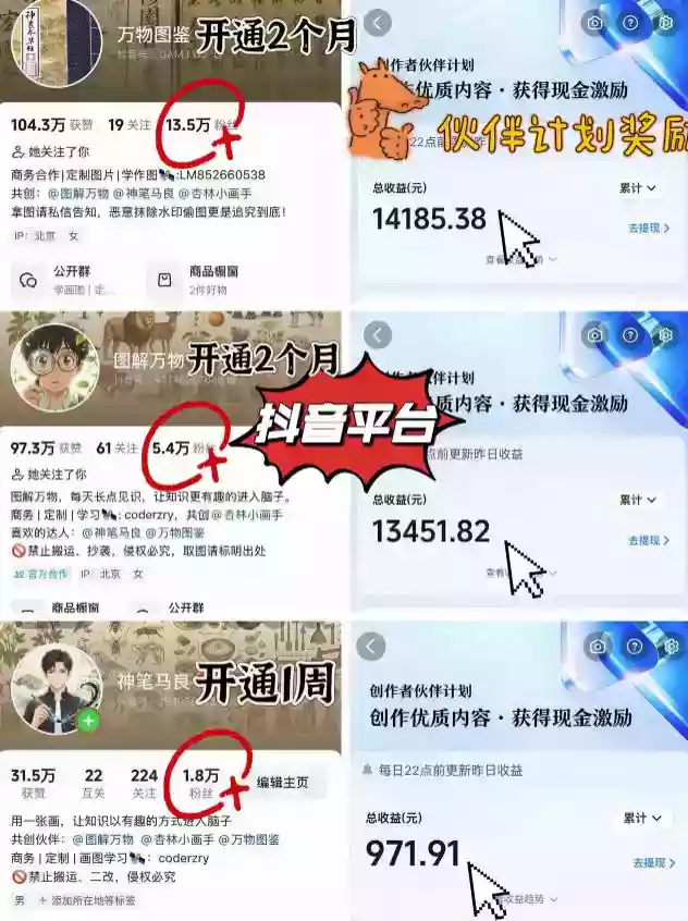 抖音17W粉丝博主亲授AI作图实战教学,0基础轻松学,可入创作者伙伴计划,接单收徒双增收