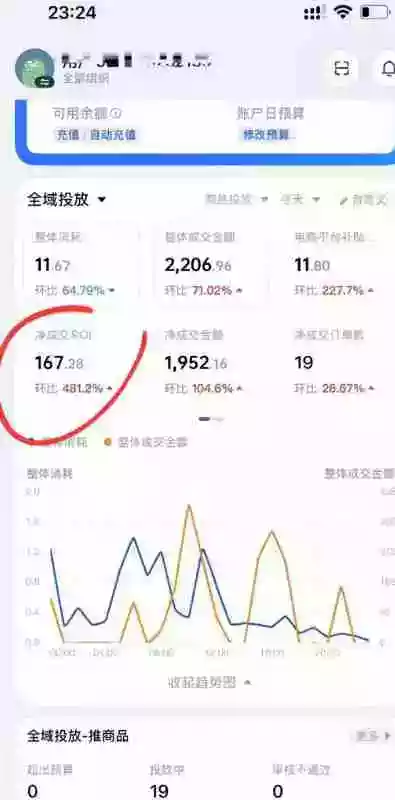(17903期)短视频带货必学投流课:千川+随心推+选品+实拍全流程,手把手教你起号爆单稳投产