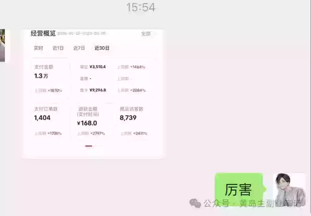 黄岛主小红书AI考题项目训练营1.0+2.0:从选品到店铺,一套方法通吃所有行业,单天变现500+
