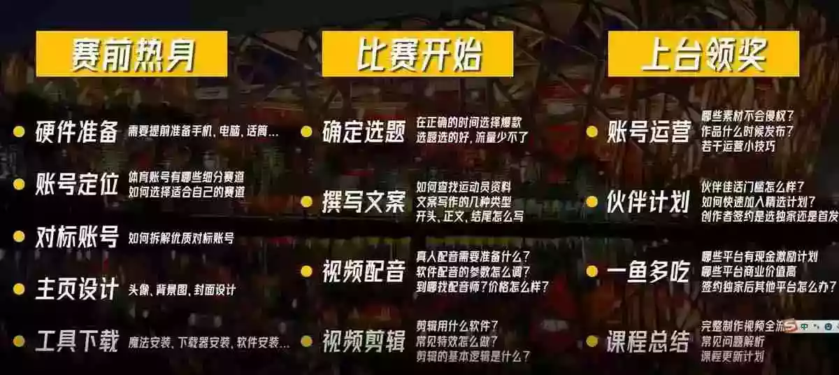 2026体育类精选视频独家课2.0:百万粉丝博主亲授:快速入局体育赛道,实现流量与收益双丰收