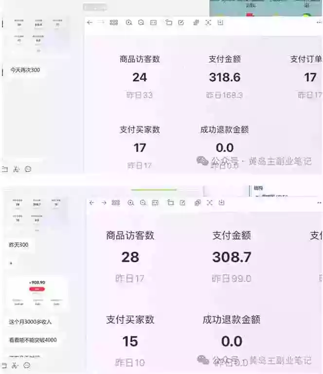 黄岛主小红书考题虚拟项目1.0:不用卷K12也能月入过万(价值2988的课程)