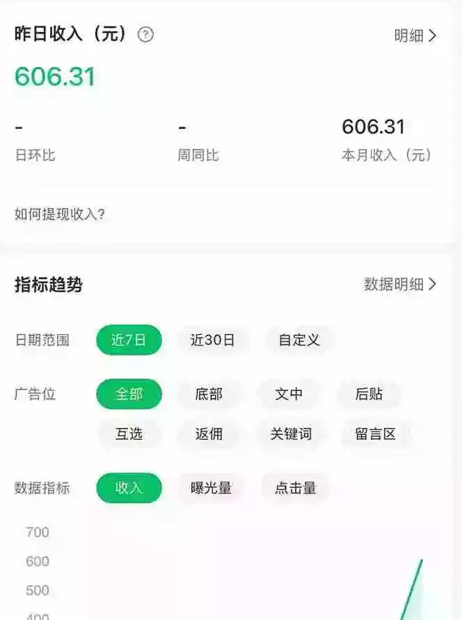 公众号流量主野路子玩法 单条广告10-20元 日入500+