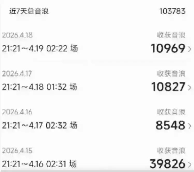 外面卖1600抖音美女无人直播撸音浪项目,号称不封号,当场最高撸6W音浪!【附详细教程】