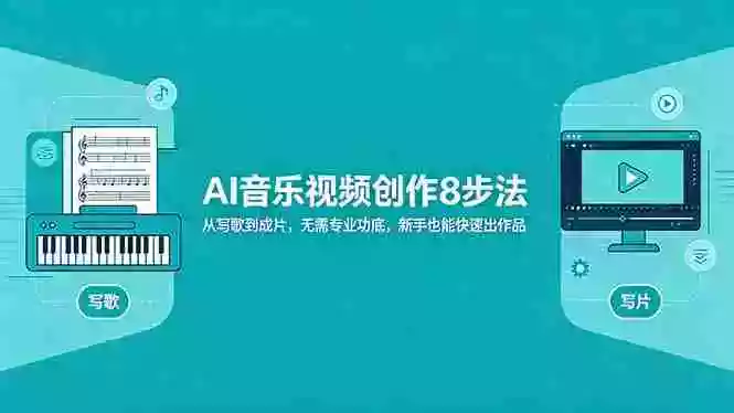 AI音乐视频创作8步法:从写歌到成片,无需专业功底,新手也能快速出作品