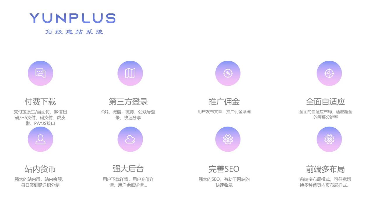 云点网云主题YunPlus最新版发布—网站建设最新版本V6.3（开心）