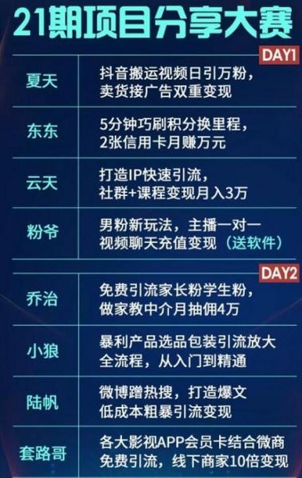 财神大咖会21期网赚项目分享会8个项目价值299元