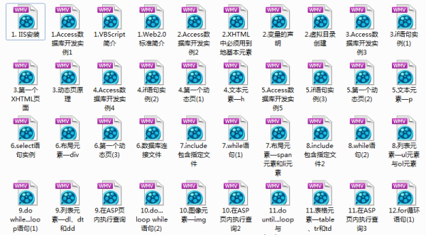 Dreamweaver cs6视频教程 cs5 cc W+ASP+PHP网页制作教程