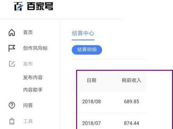2019稳定无门槛的几个网赚项目,每月稳定赚个油钱和日常饭钱!