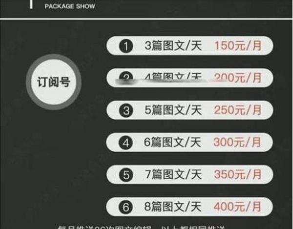 代别人运营微信公众号发文章，月入5000+