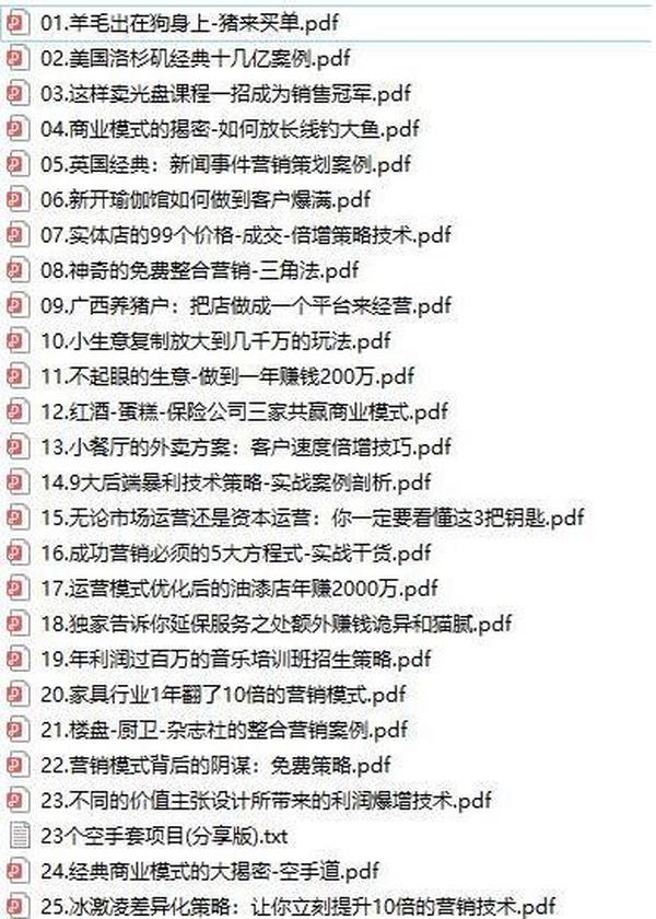 30个实战营销策划案例，涵盖上百个行业行销案例方法汇总！