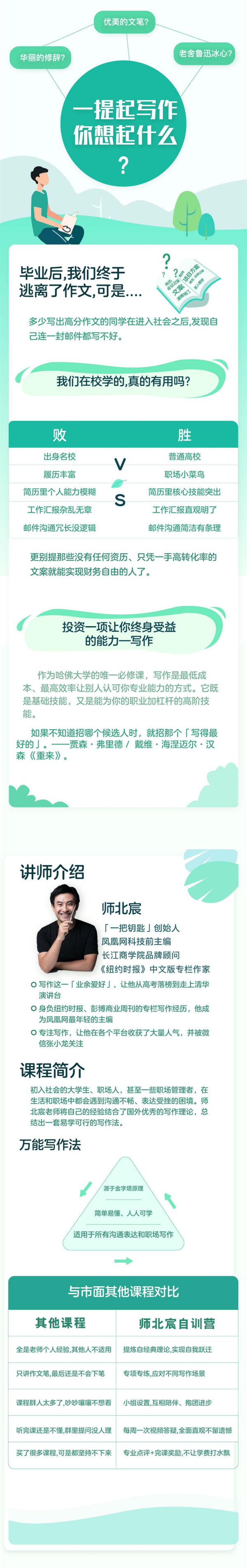 师北宸21天写作训练营,零基础学习,从提笔就怕到什么都能写