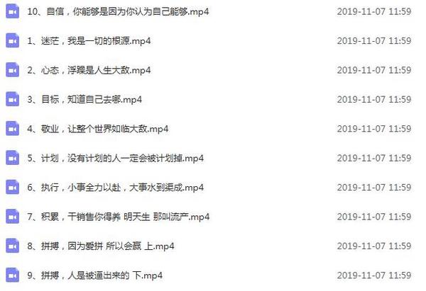销售必备心灵鸡汤，狠人说销售