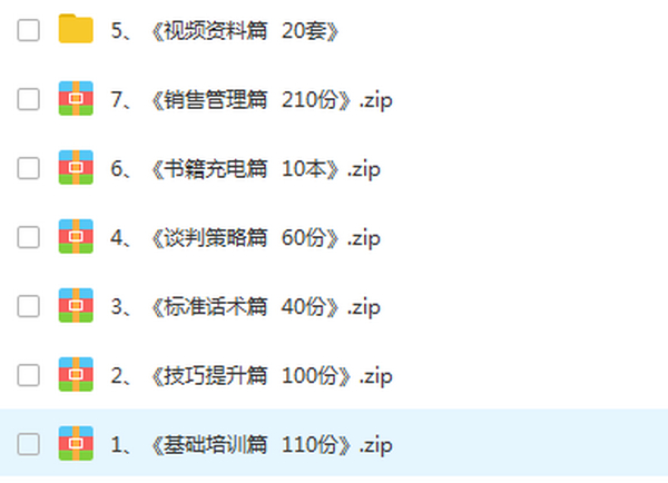 550份著名企业内部销售培训资料
