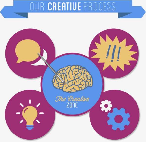 结构化思维：高效能人士的思考习惯