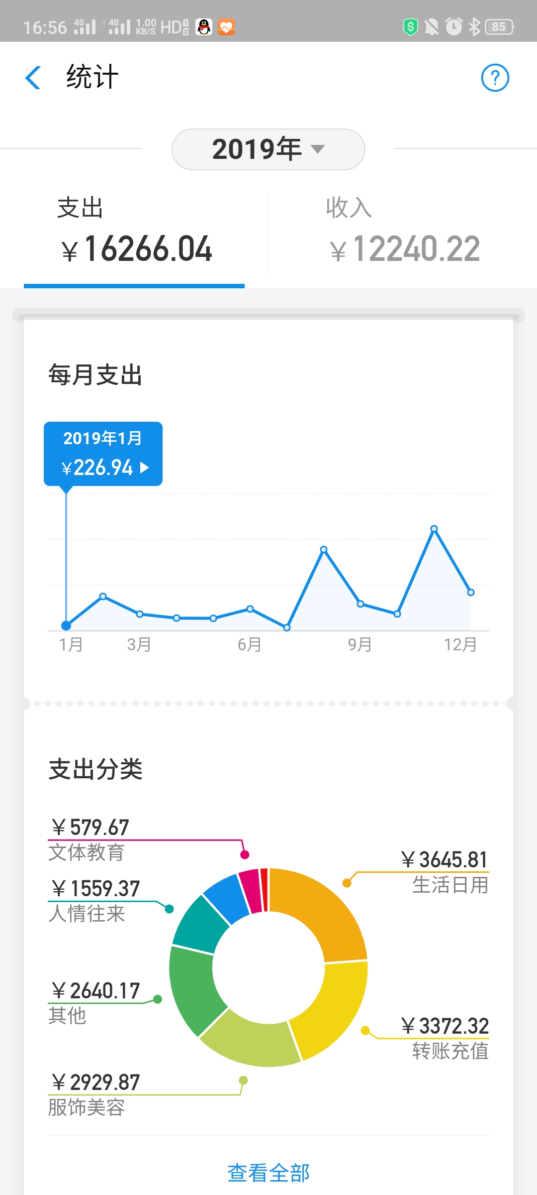 2019支付宝年度账单出炉