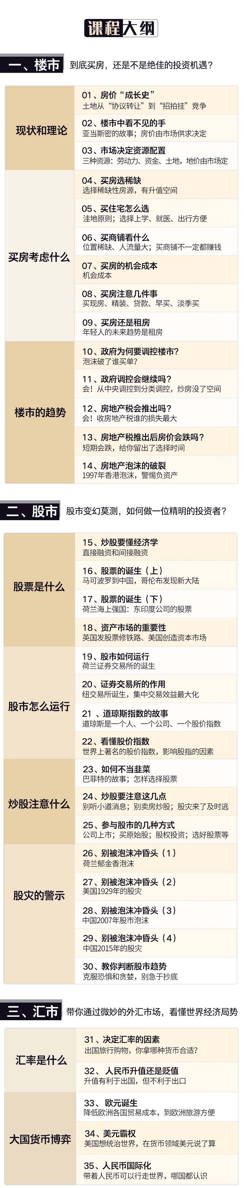 清华教授讲经济