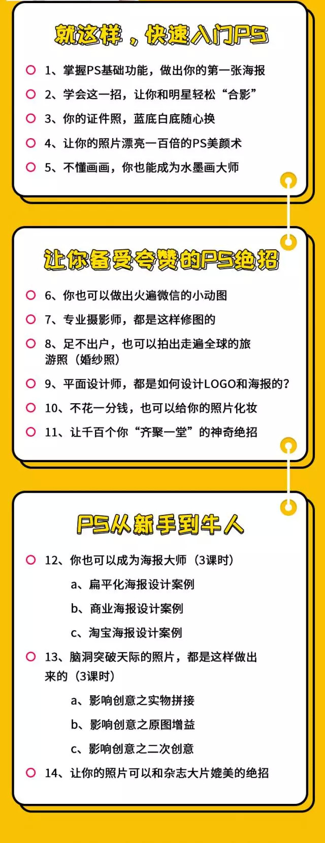 零基础学习photoshop