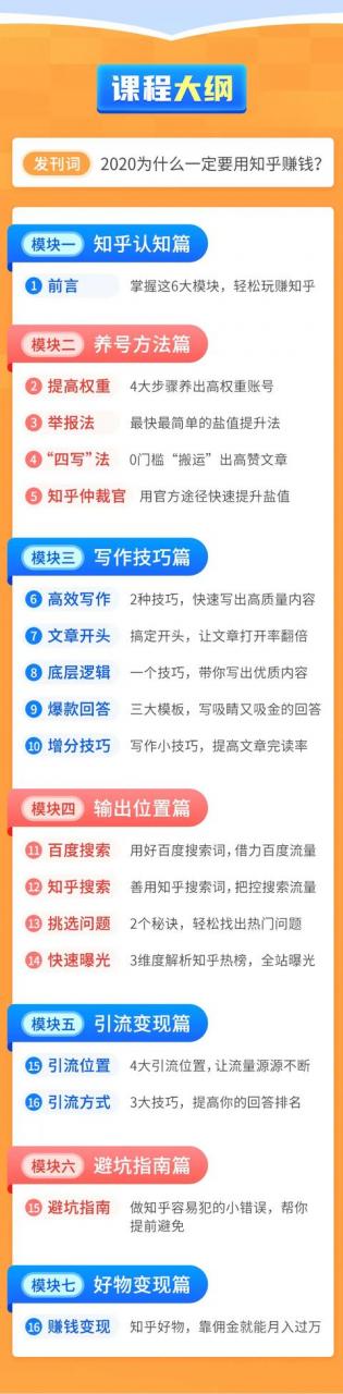 知乎赚钱实战营，0门槛，每天1小时，从月入2000到2个月做到月入10万+